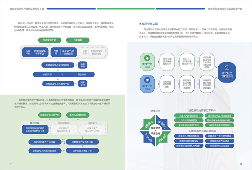 泰安方特魯飛無人機展示表演-藍(lán)藍(lán)設(shè)計