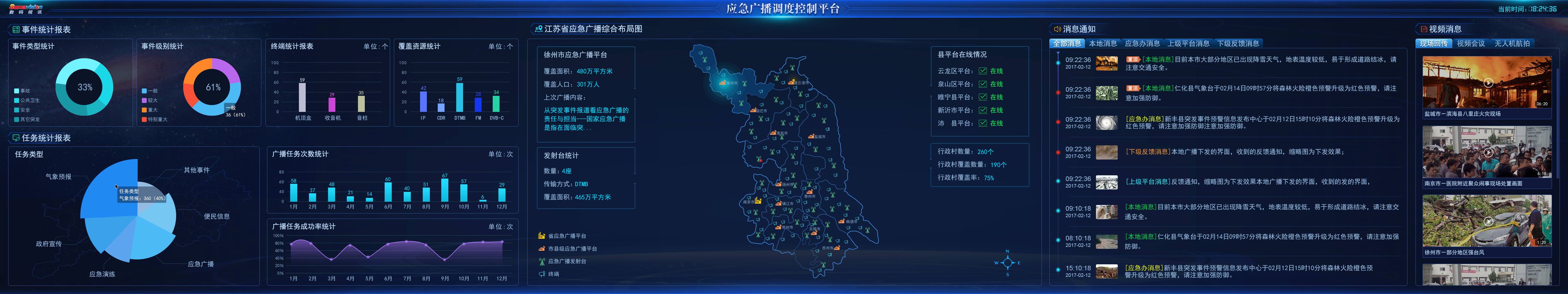 數(shù)碼視訊大屏界面設(shè)計數(shù)碼視訊界面設(shè)計