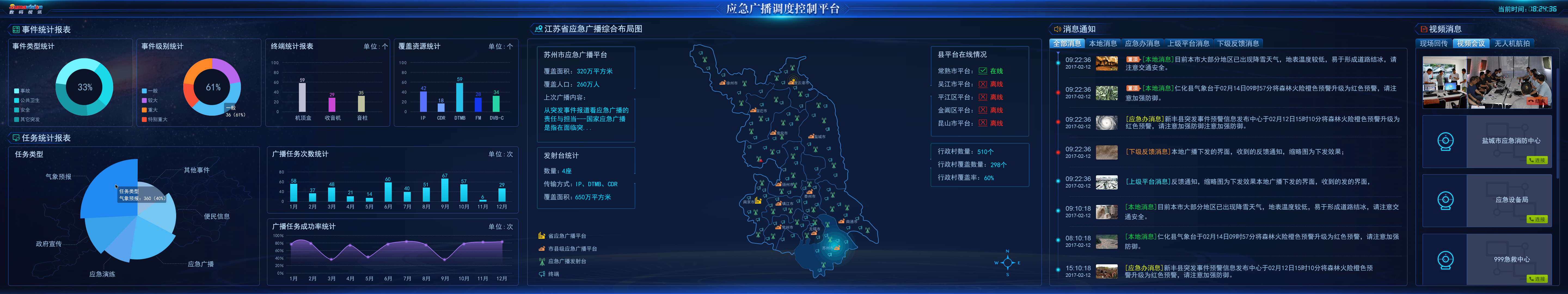 數(shù)碼視訊界面設(shè)計