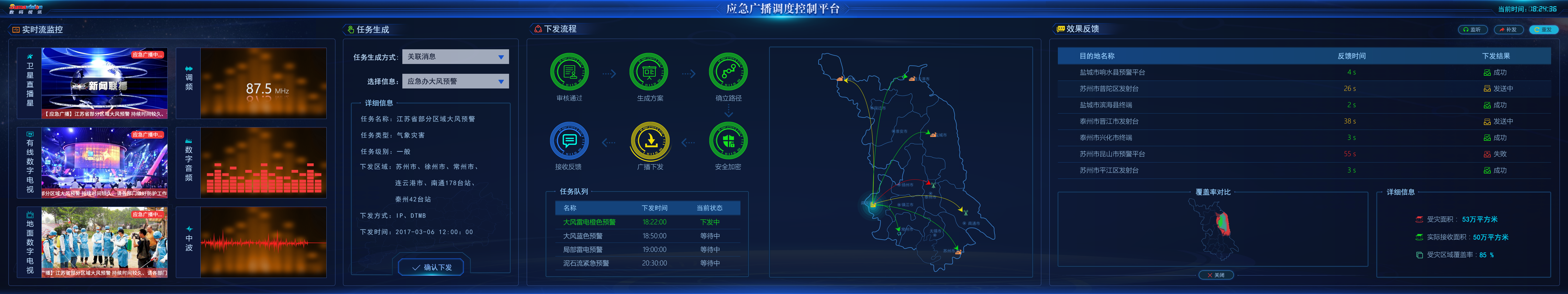數(shù)碼視訊界面設(shè)計