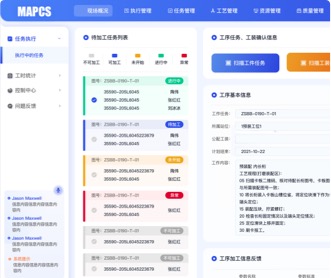 航空某院智能運營管控系統界面設計及VUE開發