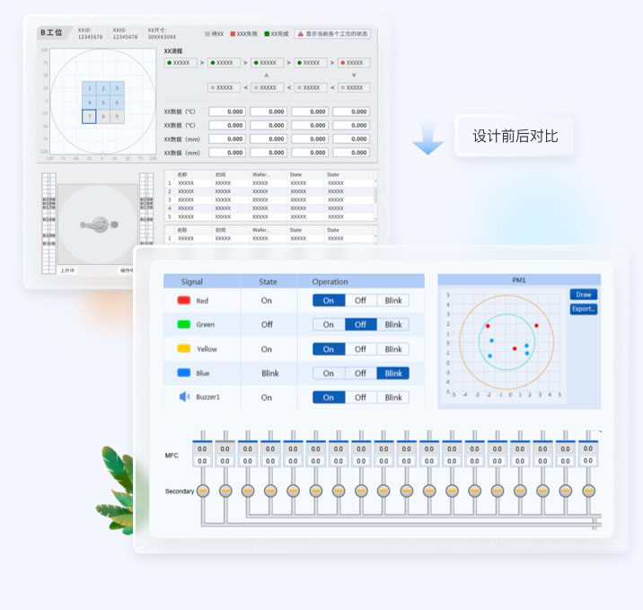 芯片軟件wpf開發和UI設計案例
