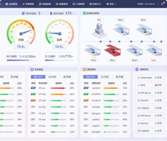 和利時智能城軌綜合業務平臺界面設計