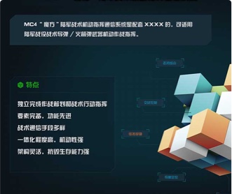 航天某院12個軟件戰術機動指揮通信系統UI設計(保密)