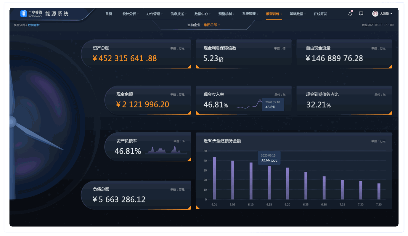 能源行業(yè)UI設(shè)計(jì)案例