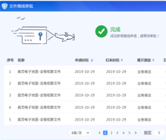 中科院應用安全云防護客戶端軟件UI設計及QT開發