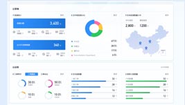 界面欣賞4：重構(gòu)頁(yè)面布局、快捷功能、視覺升級(jí)、UI設(shè)計(jì)、大屏設(shè)計(jì)、交互設(shè)計(jì)