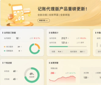 企業(yè)記賬系統(tǒng)首頁UI界面設(shè)計(jì)優(yōu)化